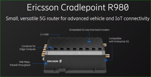 cradlepoint r980 5g路由器11缩略图
